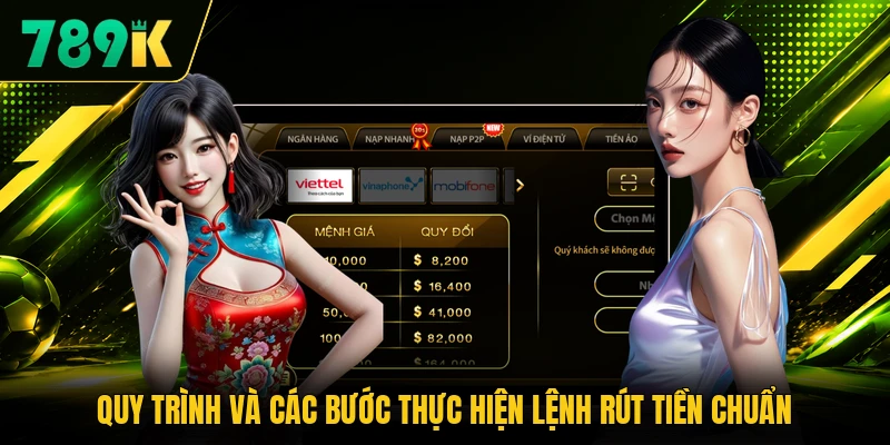 Quy trình và các bước thực hiện lệnh rút tiền chuẩn Quy trình và các bước thực hiện lệnh rút tiền chuẩn